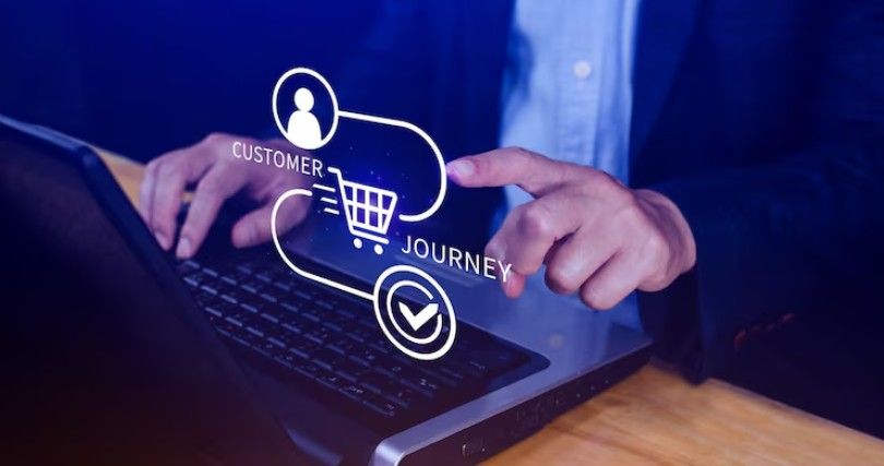 Ecommerce Marketing